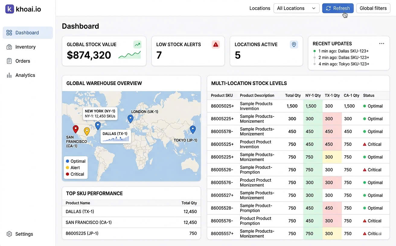 Khoai real-time dashboard showing live stock levels across multiple warehouse locations