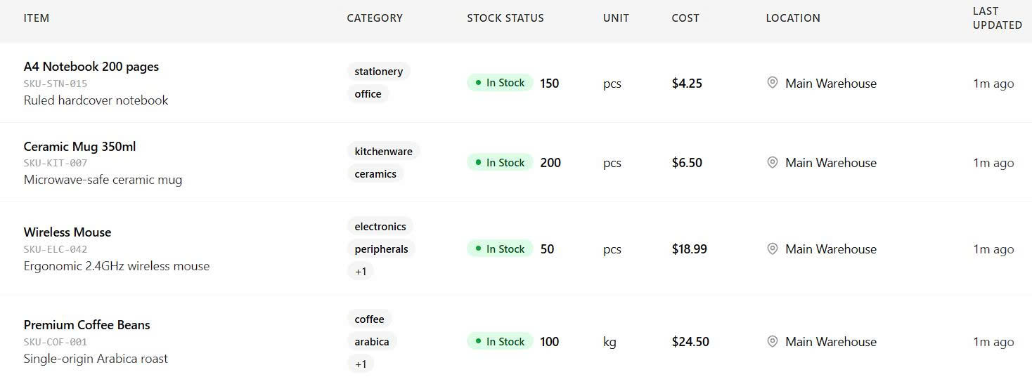 Inventory imported into khoai.io