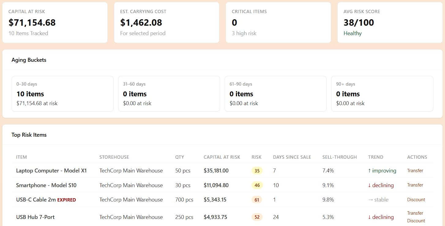 Low-stock smart alerts screenshot