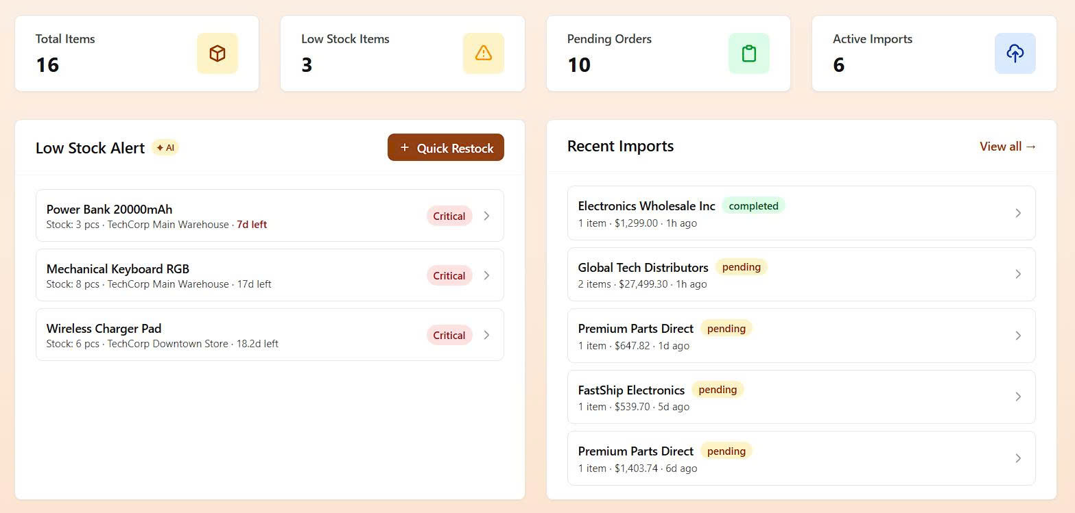 Inventory list and stock summary
