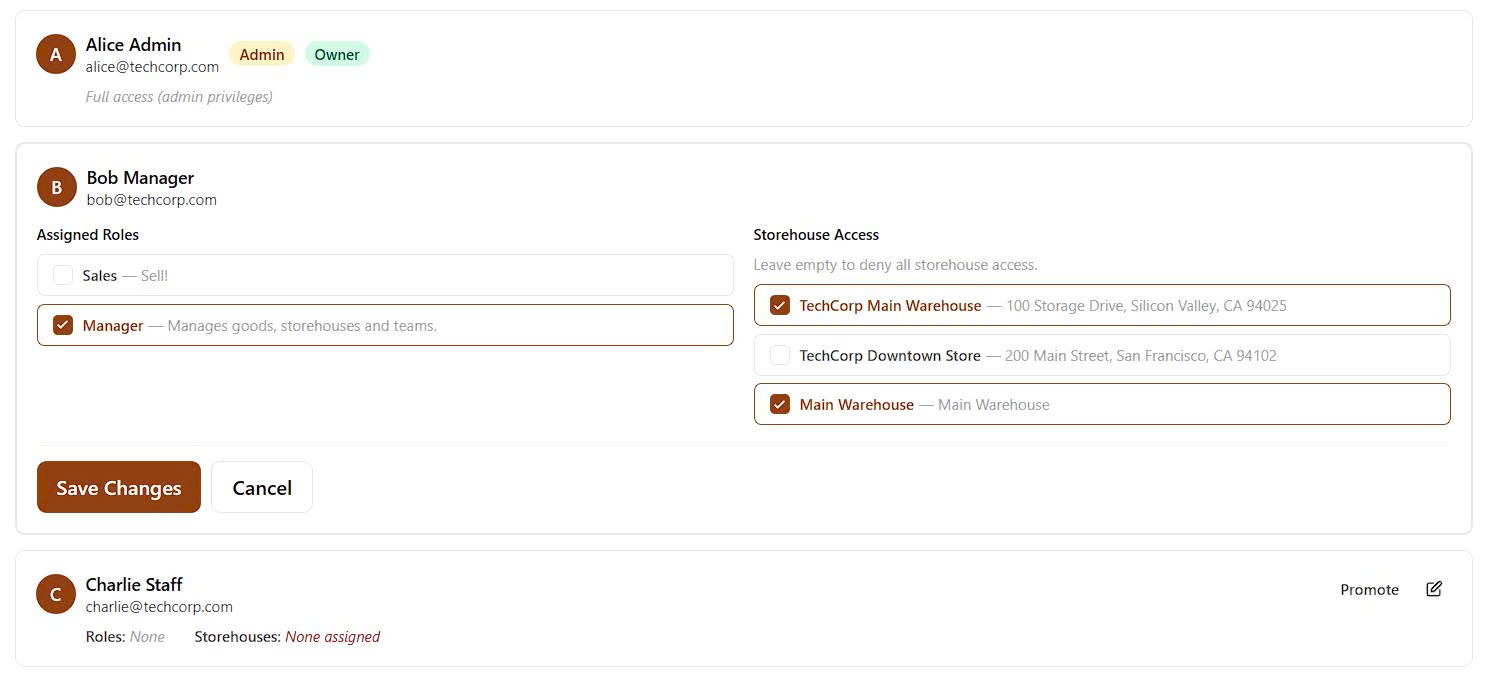 Role and permission matrix screenshot